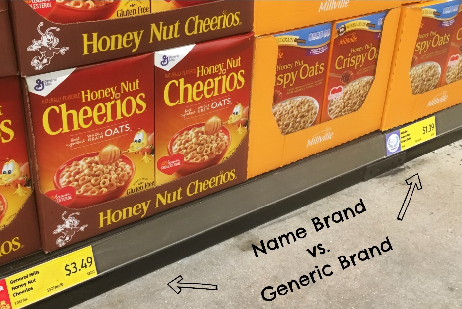 Generic Name Brand